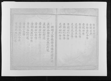 江西袁氏族谱-信邑神岗堡袁氏三修族谱[不分卷].pdf电子版插图5