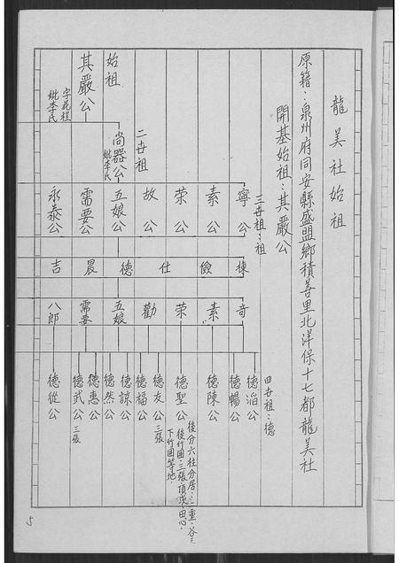 福建林氏族谱-林姓族谱.pdf电子版插图5