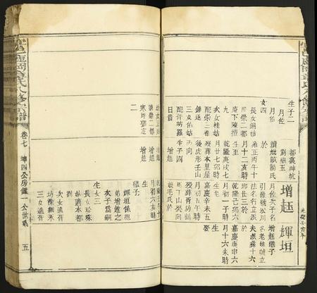 江西章氏族谱-宜邑鹿冈章氏八修族谱.pdf电子版插图5