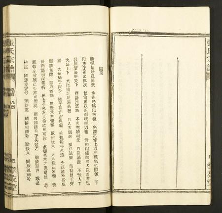 安徽张氏族谱-张氏宗谱.pdf电子版插图5