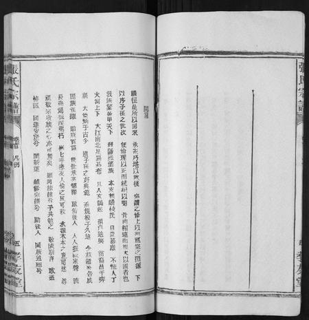 安徽张氏族谱-张氏宗谱[8卷首末各1卷].pdf电子版插图5
