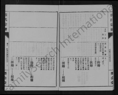 江西张氏族谱-张氏宗谱 [26卷].pdf电子版插图5