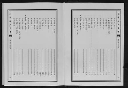 江西张氏族谱-永丰张氏宗谱.pdf电子版插图5