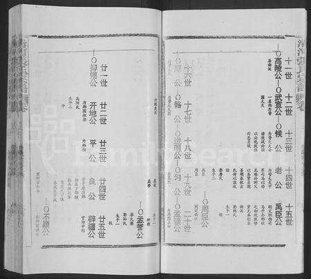 江西张氏族谱-清河张氏宗谱 [残卷].pdf电子版插图5