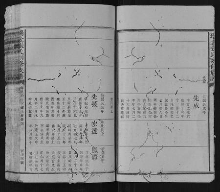 江西张氏族谱-瑞金张氏初修族谱.pdf电子版插图5