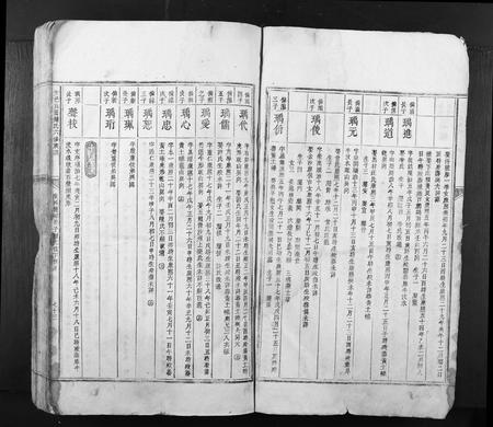 江西锺氏族谱-安邑篔簹锺氏六修族谱.pdf电子版插图5
