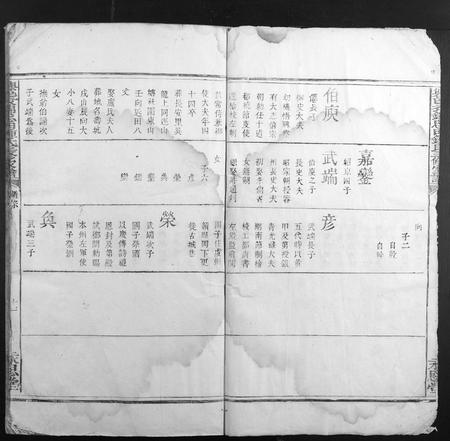 江西锺氏族谱-兴邑文锦忠田锺氏三修家谱.pdf电子版插图5