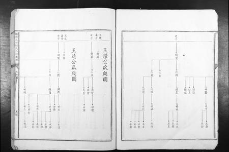 江西锺氏族谱-赣南大田锺氏八修族谱.pdf电子版插图5