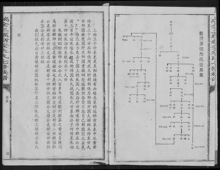 江西朱氏族谱-瑞金三垻新安朱氏七修族谱.pdf电子版插图5