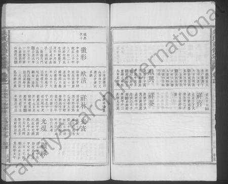 江西朱氏族谱-朱氏重修宗谱 [残卷].pdf电子版插图5