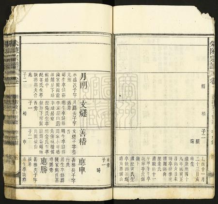 安徽朱氏陈氏族谱-朱陈宗谱.pdf电子版插图5