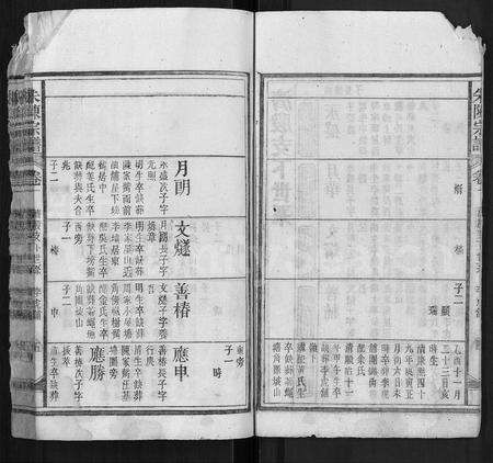 安徽朱氏陈氏族谱-朱陈宗谱 [16卷,末2卷].pdf电子版插图5