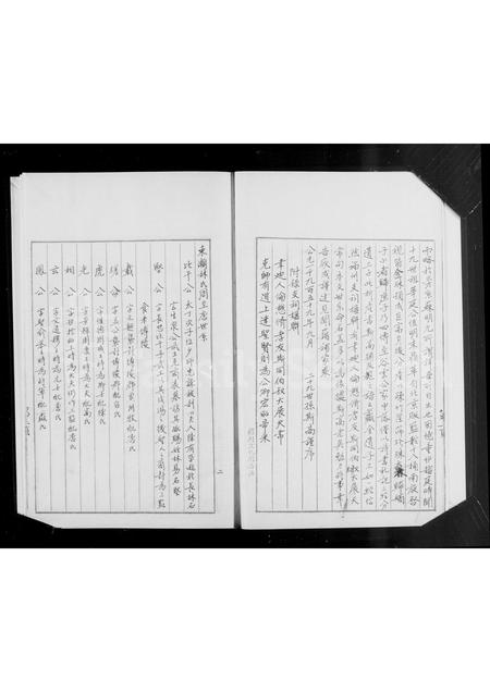 福建林氏族谱-褔州东瀚云庄北窗林氏支谱 [1卷].pdf电子版插图5