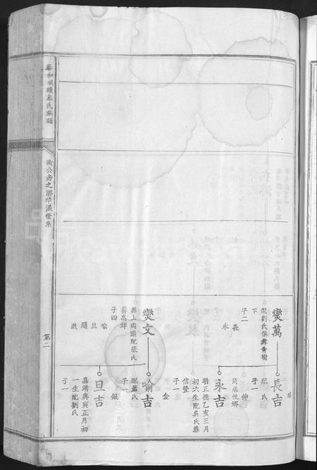江西严氏族谱-泰和城头严氏族谱 [卷数不详].pdf电子版插图5