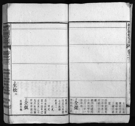 安徽杨氏族谱-杨氏续修宗谱 [61卷,首2卷,末1卷].pdf电子版插图5