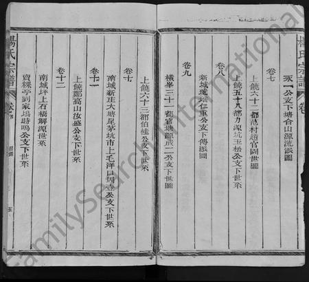 江西杨氏族谱-杨氏宗谱 [14卷,首1卷].pdf电子版插图5