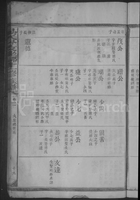 江西易氏族谱-易氏分支坐挪十一修族谱 [残卷].pdf电子版插图5