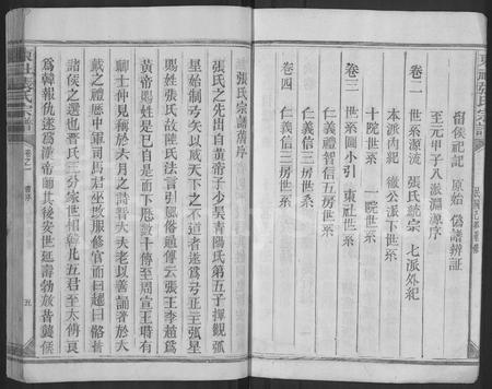 江西张氏族谱-张氏宗谱 [4卷,首2卷].pdf电子版插图5
