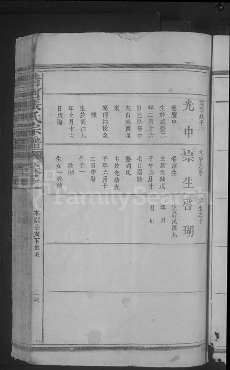 江西张氏族谱-清河张氏宗谱 [残卷].pdf电子版插图5