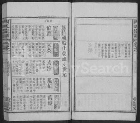 安徽周氏族谱-周氏宗谱 [25卷,系图3卷,首3卷].pdf电子版插图5