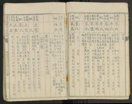 江西周氏族谱-周氏笃亲堂六修族谱 [不分卷].pdf电子版插图5