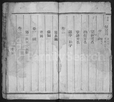 江西周氏族谱-格天堂周氏宗谱 [2卷,纲5卷,目7卷].pdf电子版插图5