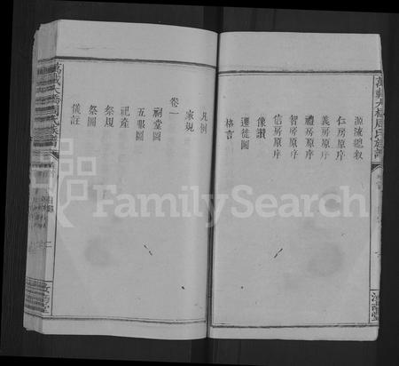 江西周氏族谱-万载大桥周氏族谱 [8卷,首1卷].pdf电子版插图5