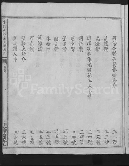 江西朱氏族谱-朱氏七郎公五修族谱 [不分卷].pdf电子版插图5