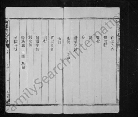 江西詹氏族谱-詹氏宗谱 [13卷,首2卷].pdf电子版插图5