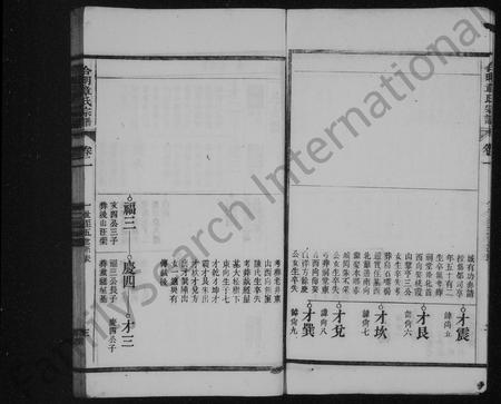 安徽章氏族谱-合明章氏家乘.pdf电子版插图5