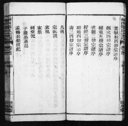 安徽郑氏族谱-郑氏宗谱 [8卷,及卷首末].pdf电子版插图5