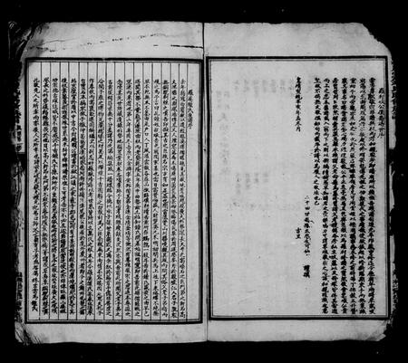 江西锺氏族谱-颖川堂锺氏联修族谱.pdf电子版插图5