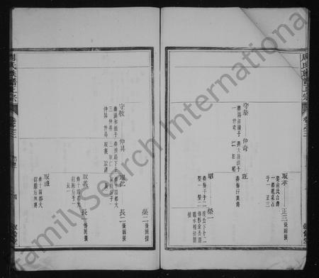 安徽周氏族谱-周氏族谱正宗 [12卷,首末各1卷].pdf电子版插图5