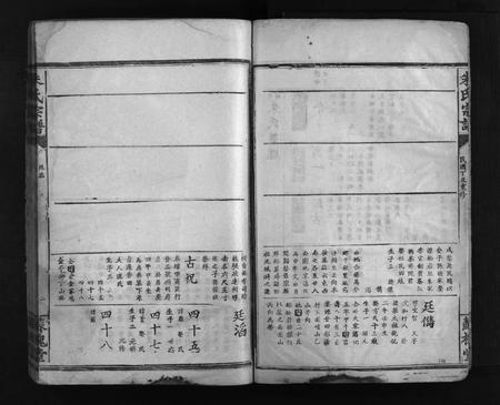 江西朱氏族谱-朱氏宗谱 [不分卷].pdf电子版插图5