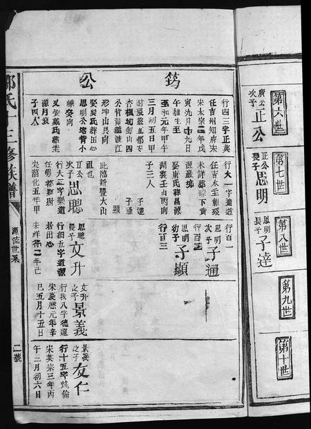 江西邹氏族谱-邹氏十三修族谱 [不分卷].pdf电子版插图5