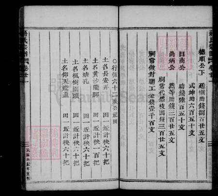 [浙江省丽水市缙云县][周氏]族谱-汝南周氏宗谱 [5卷].pdf电子版插图5