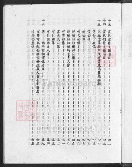 湖北省黄冈市罗田县傅氏德政堂族谱-傅氏可英可仁祖合修宗谱.pdf电子版插图5 湖北省黄冈市罗田县傅氏德政堂族谱-傅氏可英可仁祖合修宗谱.pdf电子版插图5