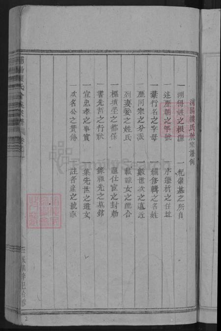 浙江省金华市浦江县楼氏族谱-浦阳楼氏合族宗谱.pdf电子版插图5