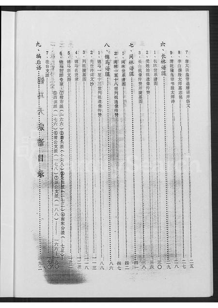 福建林氏族谱-锦马(林氏)大宗谱.pdf电子版插图5 福建林氏族谱-锦马(林氏)大宗谱.pdf电子版插图5