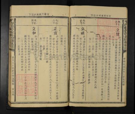 江西省抚州市广昌县驿前镇赖氏族谱-平西赖德俊公四修族谱.pdf电子版插图5