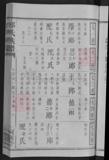 湖南省长沙市浏阳市中和镇邱氏河南堂族谱-邱氏族谱.pdf电子版插图5 湖南省长沙市浏阳市中和镇邱氏河南堂族谱-邱氏族谱.pdf电子版插图5