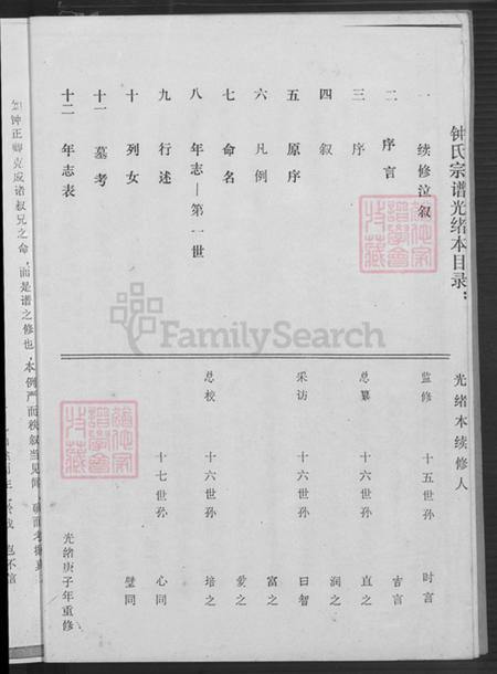江苏省盐城市建湖县钟庄街道钟氏知音堂族谱-钟氏宗谱.pdf电子版插图5 江苏省盐城市建湖县钟庄街道钟氏知音堂族谱-钟氏宗谱.pdf电子版插图5