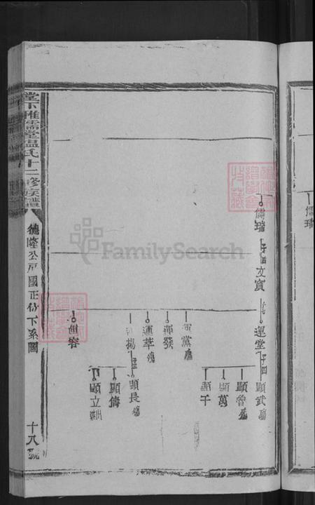 江西省赣州市石城县高田镇温氏稚儒堂族谱-堂下稚儒堂温氏十二修族谱.pdf电子版插图5 江西省赣州市石城县高田镇温氏稚儒堂族谱-堂下稚儒堂温氏十二修族谱.pdf电子版插图5
