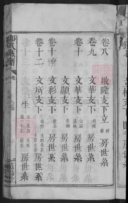 广东省梅州市梅县区邹氏范阳堂族谱-邹氏族谱.pdf电子版插图5 广东省梅州市梅县区邹氏范阳堂族谱-邹氏族谱.pdf电子版插图5