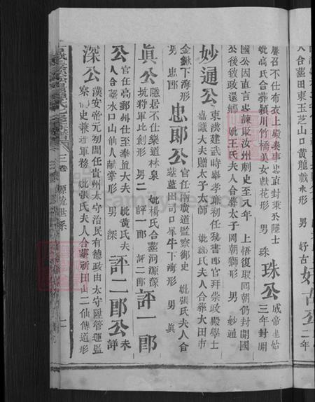 江西省赣州市石城县屏山镇赖氏族谱-石城长溪松阳赖氏七修族谱.pdf电子版插图5 江西省赣州市石城县屏山镇赖氏族谱-石城长溪松阳赖氏七修族谱.pdf电子版插图5