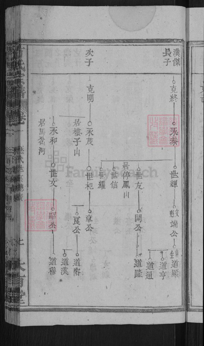 湖北省黄冈市罗田县胜利镇方氏大有堂族谱-方氏宗谱.pdf电子版插图5 湖北省黄冈市罗田县胜利镇方氏大有堂族谱-方氏宗谱.pdf电子版插图5