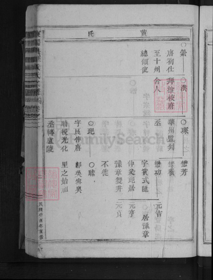 四川省德阳市绵竹市孝德镇黄氏族谱-东阳奥里黄氏宗谱.pdf电子版插图5 四川省德阳市绵竹市孝德镇黄氏族谱-东阳奥里黄氏宗谱.pdf电子版插图5