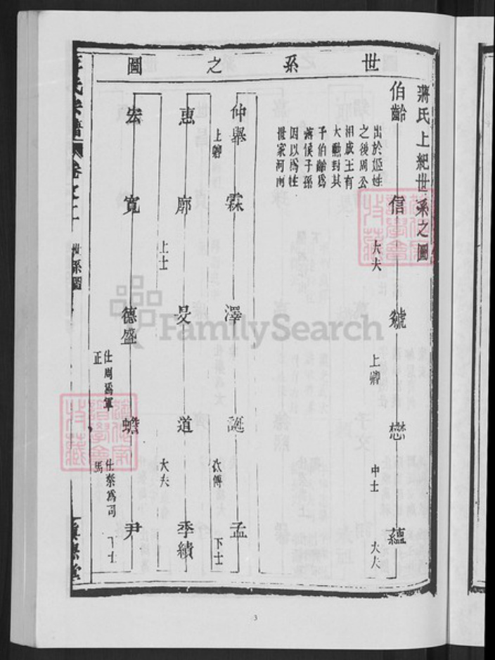 浙江省绍兴嵊州市蒋氏慎德堂族谱-蒋氏宗谱.pdf电子版插图5