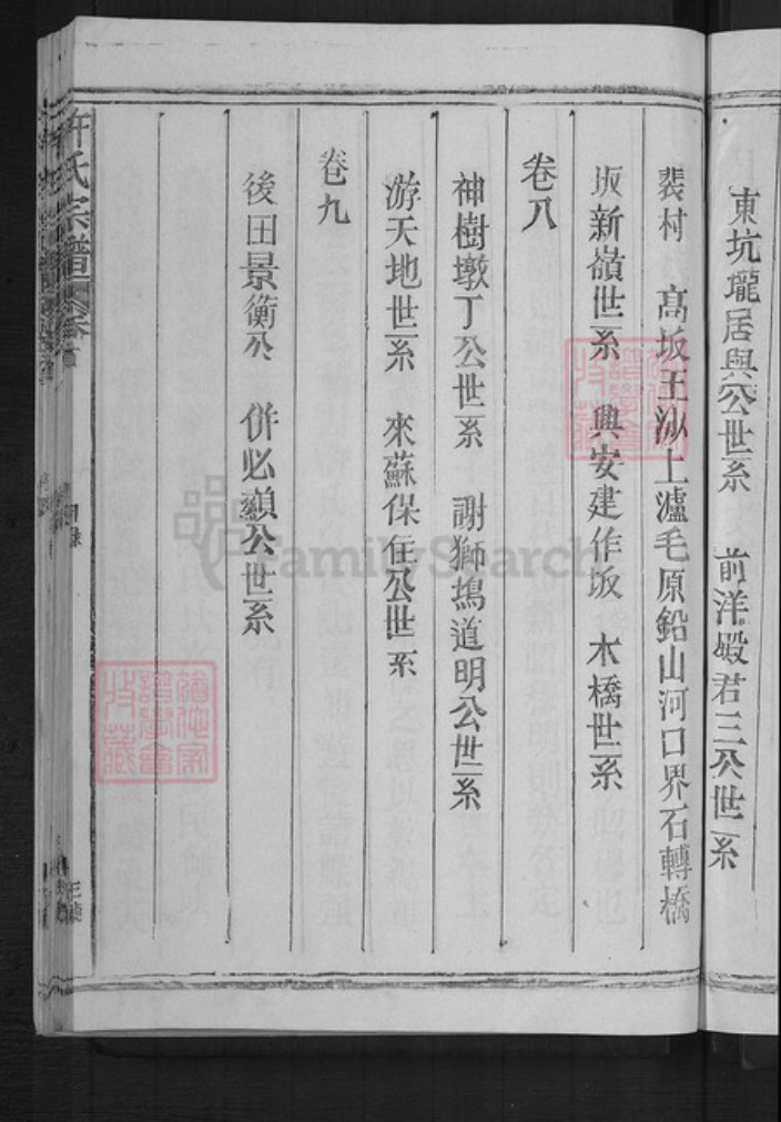 江西省宜春市宜丰县澄塘镇许氏族谱-许氏宗谱.pdf电子版插图5