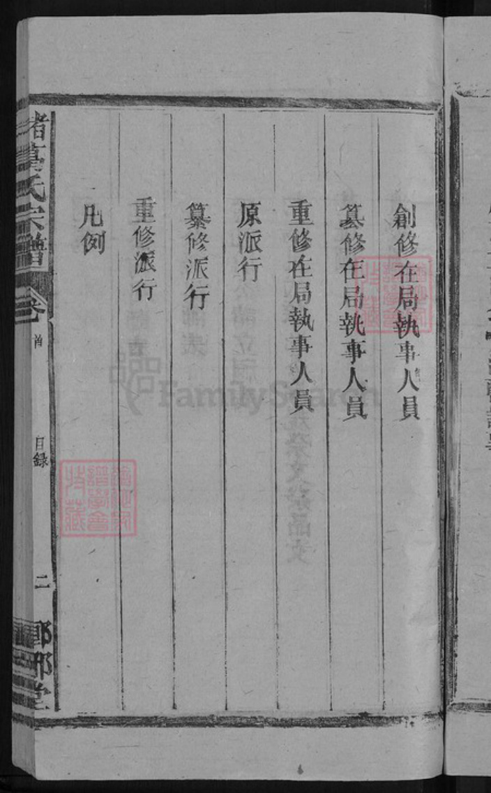 江西省上饶市信州区诸葛氏琅琊堂族谱-诸葛氏宗谱.pdf电子版插图5 江西省上饶市信州区诸葛氏琅琊堂族谱-诸葛氏宗谱.pdf电子版插图5